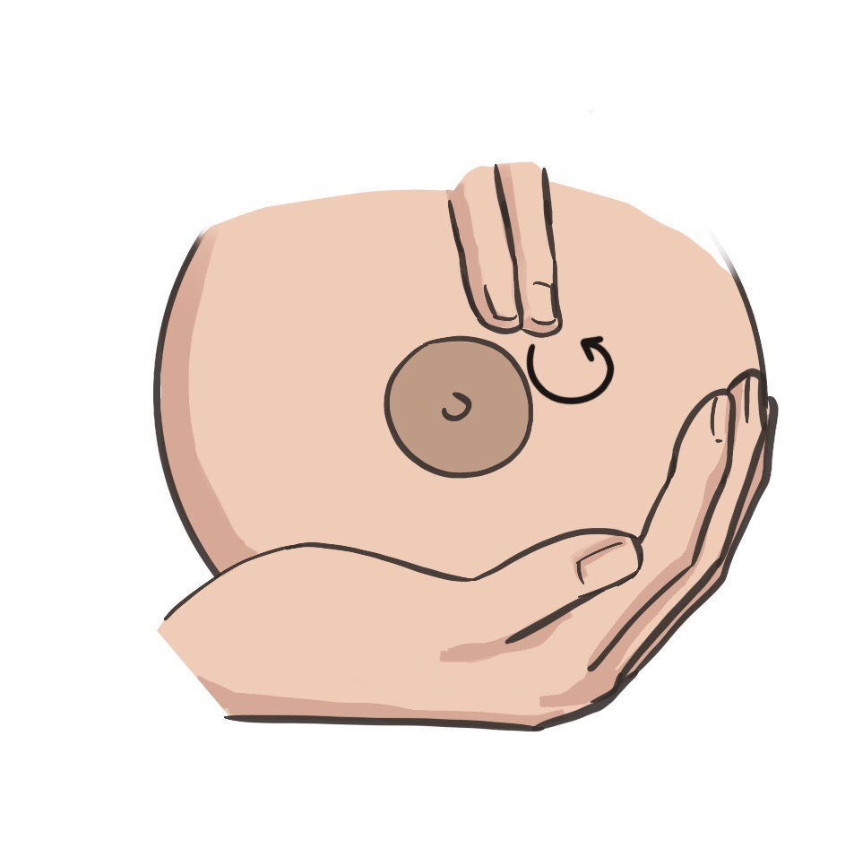 5 ท่านวด แก้ท่อน้ำนมอุดตันด้วยตัวเอง 7 นวดเต้านม5